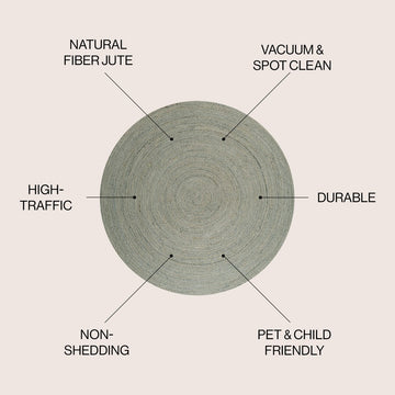 Zara Braided Coastal Cottage Round Jute Round Rug